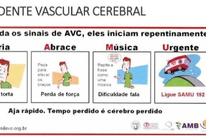 Galeria de Imagem